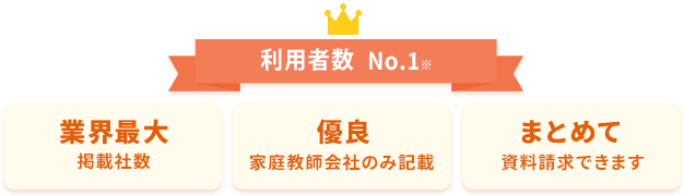 利用者数No.1　業界最大掲載社数　優良家庭教師会社のみ記載　まとめて資料請求できます