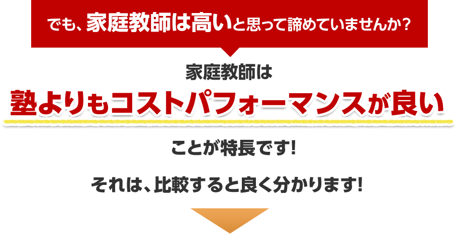 でも、家庭教師は高いと思って諦めていませんか？家庭教師は塾よりもコストパフォーマンスが良いことが特長です！それは、比較すると良く分かります！